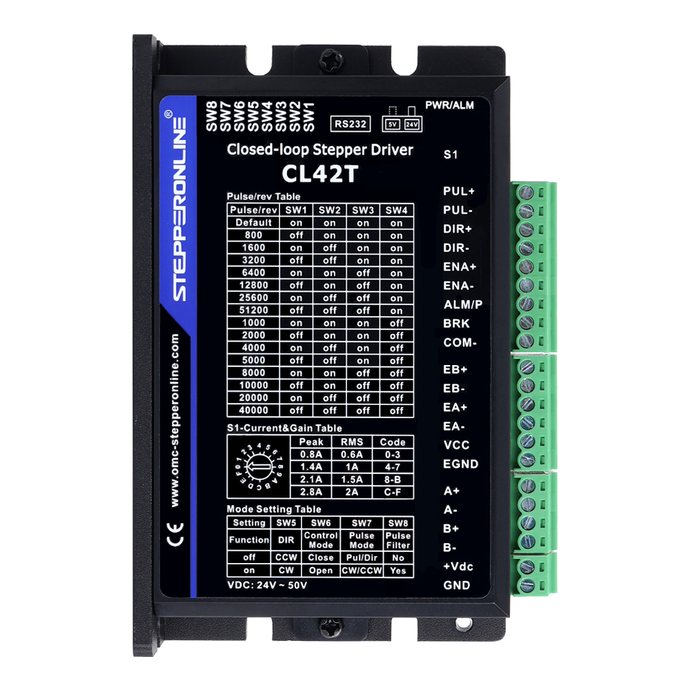 STEPPERONLINE TP Series Nema 1 - Closed Loop Stepper Motor Nema 17 reseña y precio