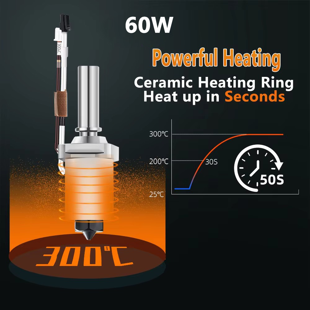 Hotend de cerámica 5Aplus Kobr - High Flow Ceramic Hotend reseña y precio