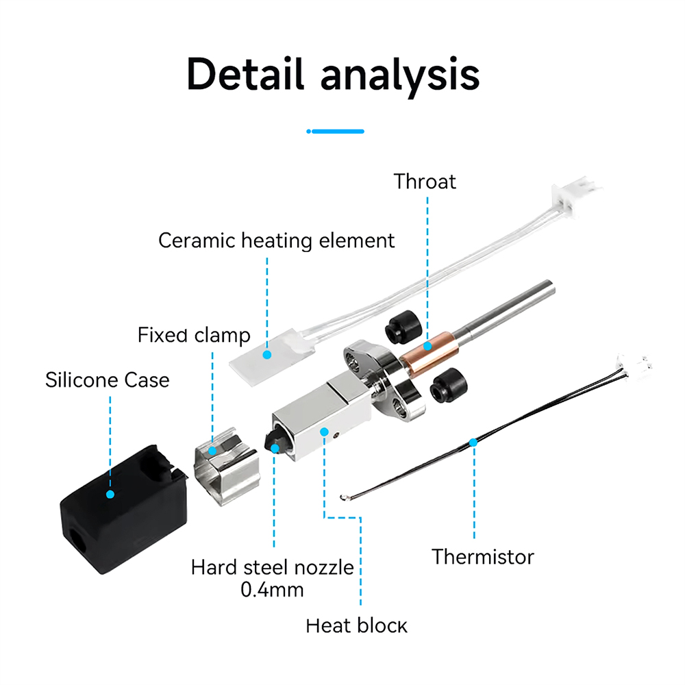 Kit de Bloque de Calentamiento - High Flow Ceramic Hotend reseña y precio