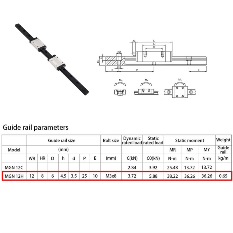 Riel guía deslizante lineal MG - Linear Rail Mgn12H Set reseña y precio